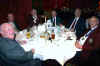 HOYDinner2007 001.jpg (139578 bytes)