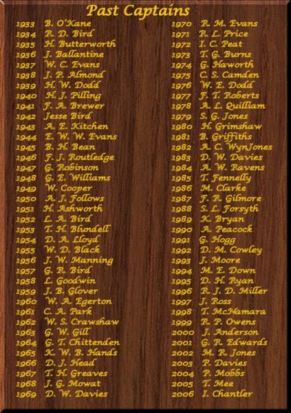 Captains Board